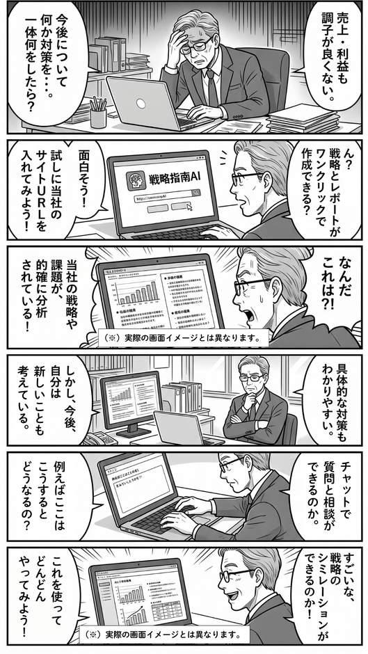 まんが: 経営者向け——売上に悩む経営者が戦略指南AIで自社戦略をシミュレーションする